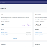 Shopify Management