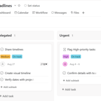 Asana- High priority Task Management