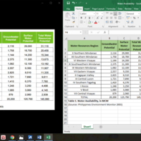 Data entry job