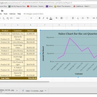 Google Sheets