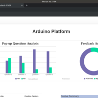 Graphical UI