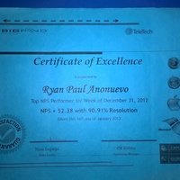 Certificate of Excellence