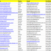 Lead Generation