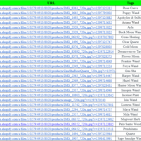 Images ALT Tags Optimization