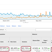 BossSquash | Analytic Stats 