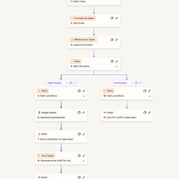 Lead Enrichment Pipeline