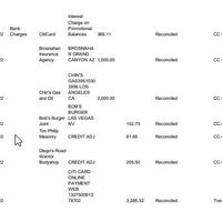 CitiCard Register(2)