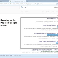 SEO Task of Talravid's Website