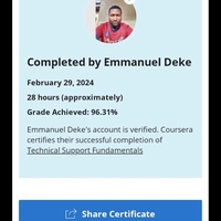 My recent achievements 