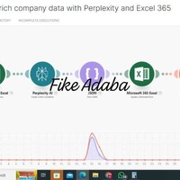 Sales & Marketing Automated Data Enrichment