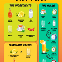 Infographics