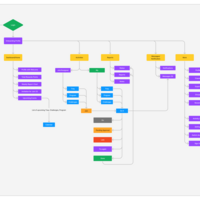 Portfolio Thumbnail 34