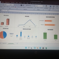  Skill acquisition Students Dashboard 