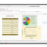 Sales Report done in Google Sheet
