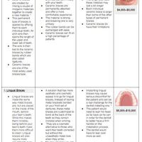 Internet Research page 2 of 3