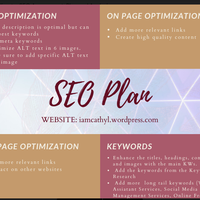 SEO Plan
