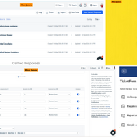 Freshdesk | Ticket Management, SLA Setup  