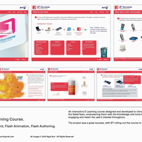 British Telecom Openzone