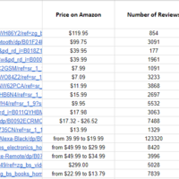 Product Research thru Amazon/AliExpress