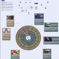 Portfolio Thumbnail 10