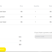 Food Delivery Platform Cart