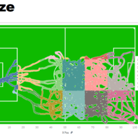 Portfolio Thumbnail 3