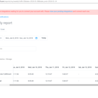 My hourly report/weak