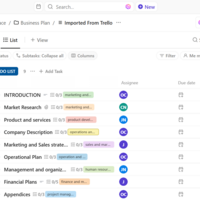 Task manaed with clicku