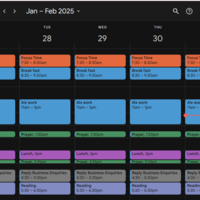 Time Management Strategies