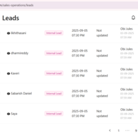 Managed 80+ calls daily and managed the CRM