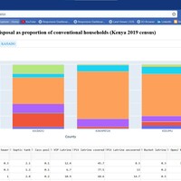 Interactive stack bar chart based on plotly