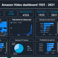 Portfolio Thumbnail 1