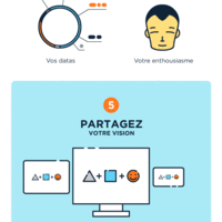 Animated infographic