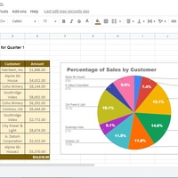 Office Application using Google sheets