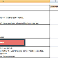 User Story Sample