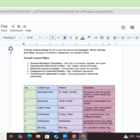 Content Strategy Calendar