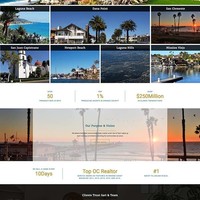 Sariandteam.com