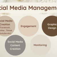 SMM services