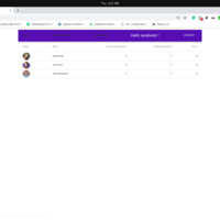 Polling webapp