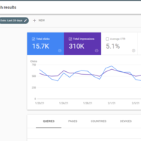 Performance on Search results