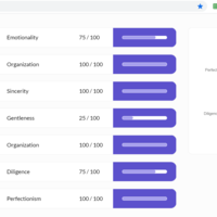 Personal Assessment Test