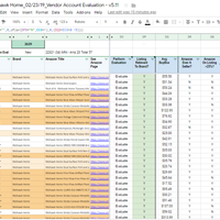 Completing or account evaluation
