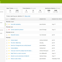 Zendesk tcket system