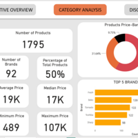 Portfolio Thumbnail 0