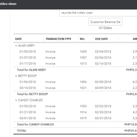 QBO - Customer Balance Detail