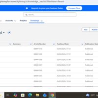 Salesforce Knowledge base