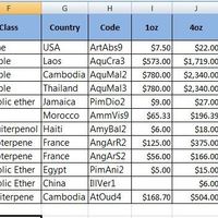 Accounting  & data Entry 
