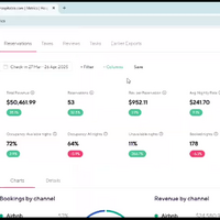 Hospitable booking metrics