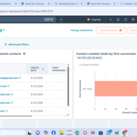 hubspot dashboard reporting