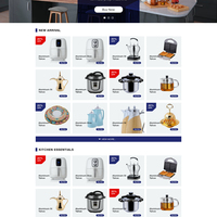 PHP Laravel